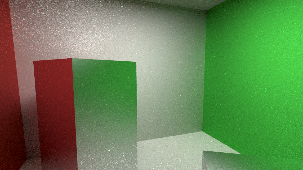 Combination method. Render time: 106ms